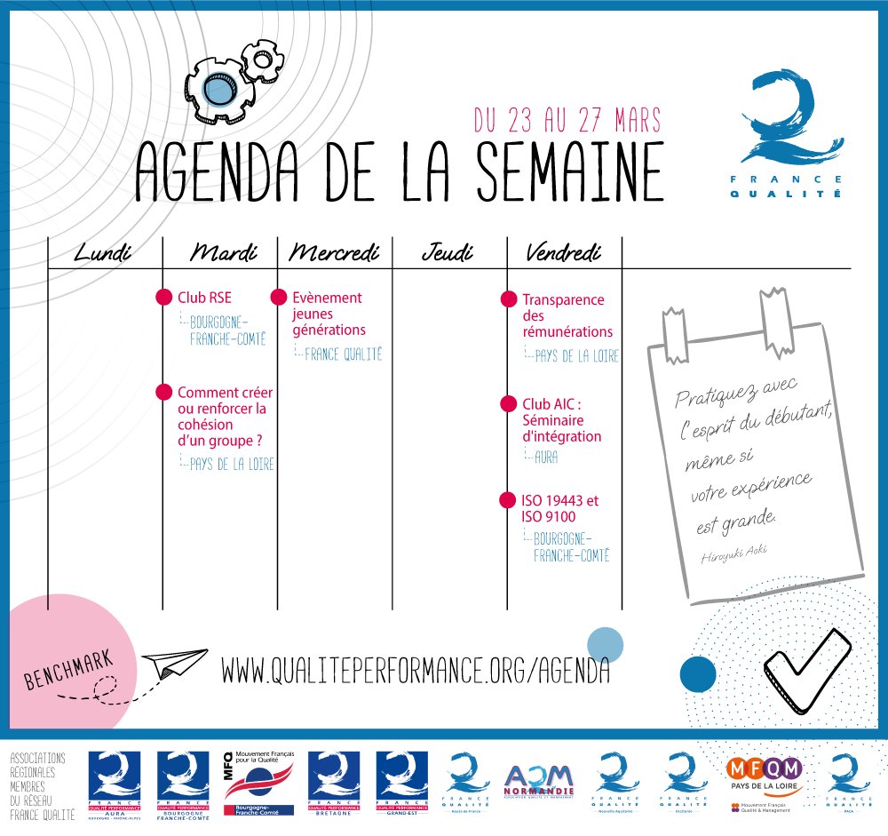 France Qualité tweet media