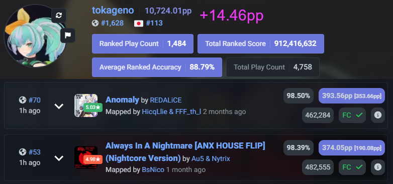 Lizard Tail tweet media