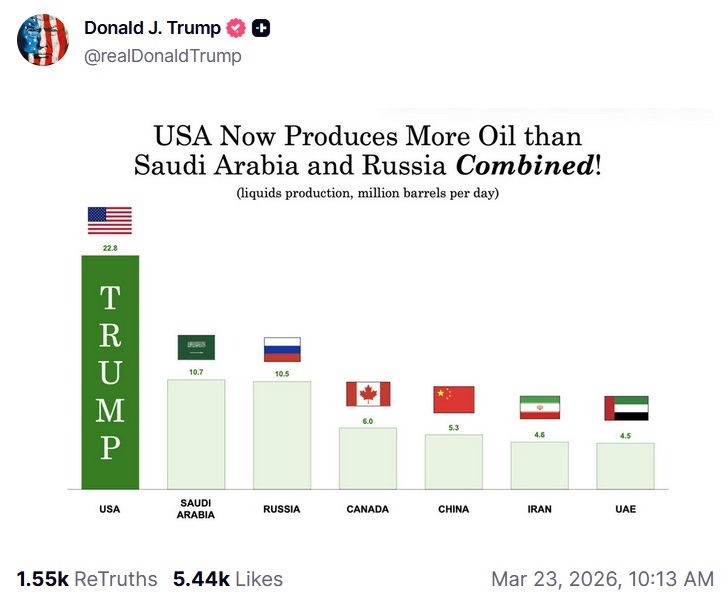 Rogue POTUS Staff tweet media