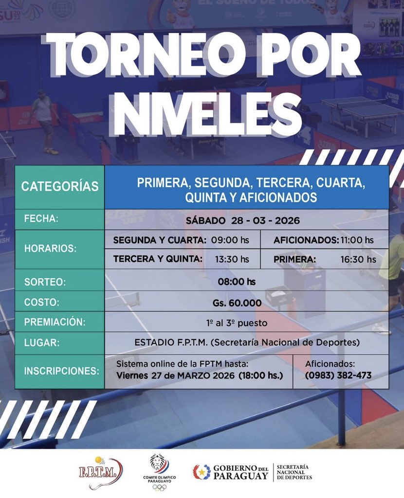 Secretaría Nacional de Deportes tweet media