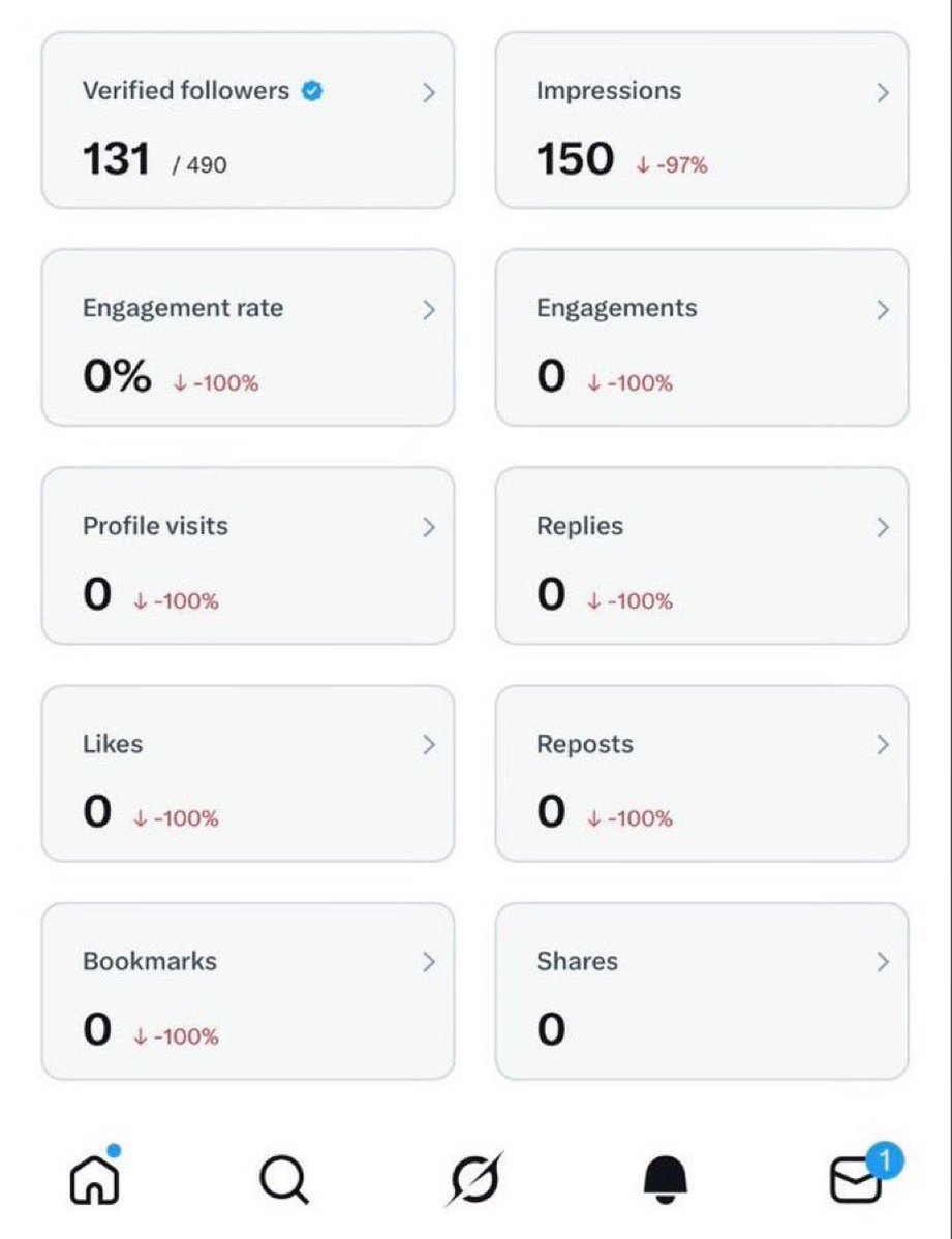 Dus. money👿 tweet media