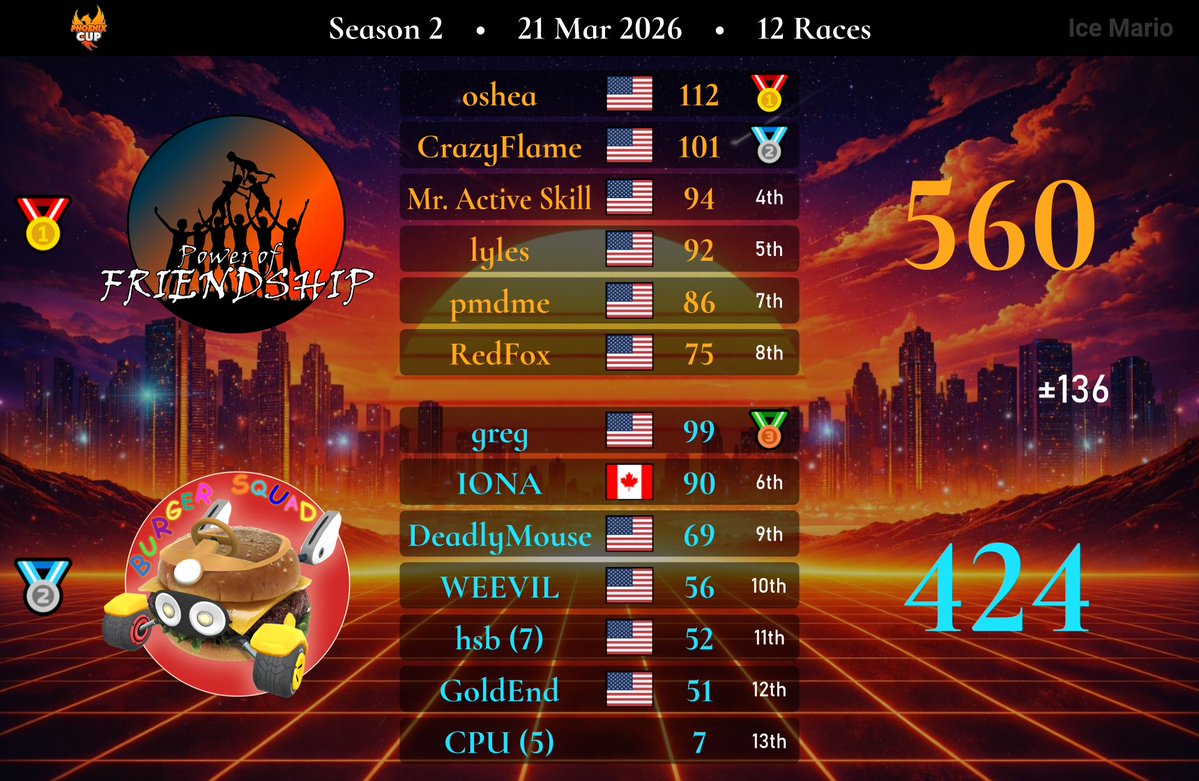 crazyflame tweet media