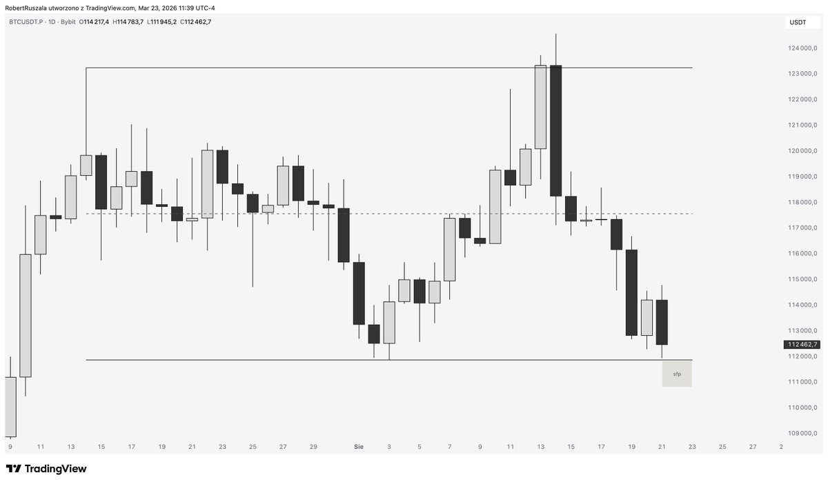 El Profesor tweet media