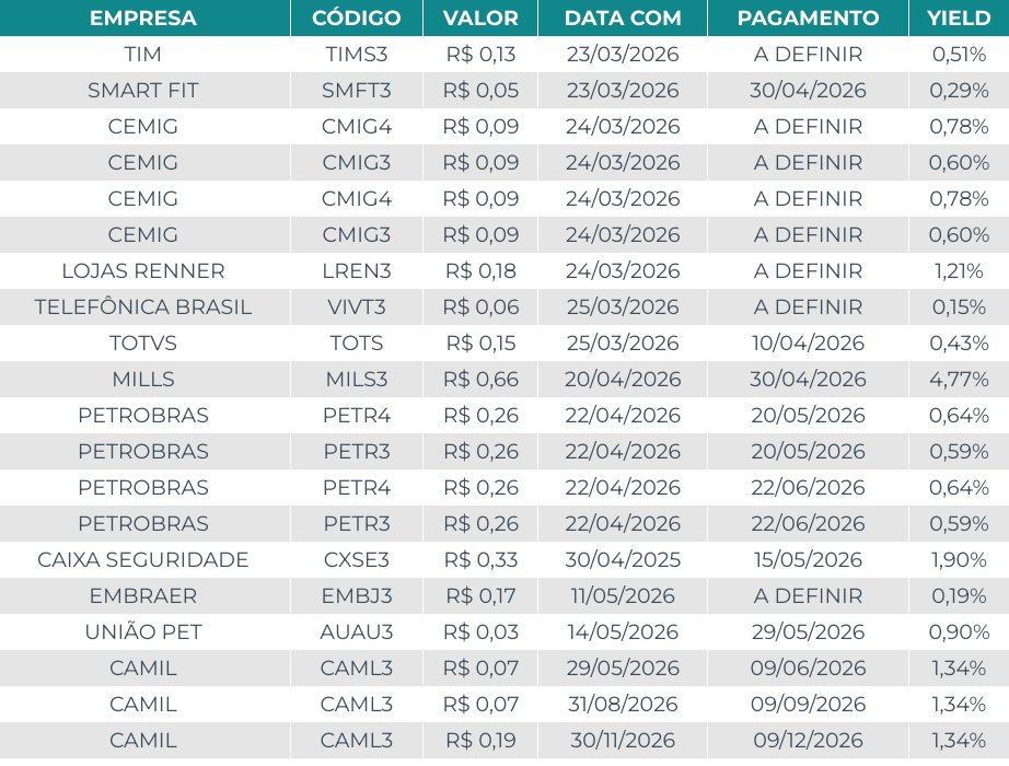 Capitalizo tweet media