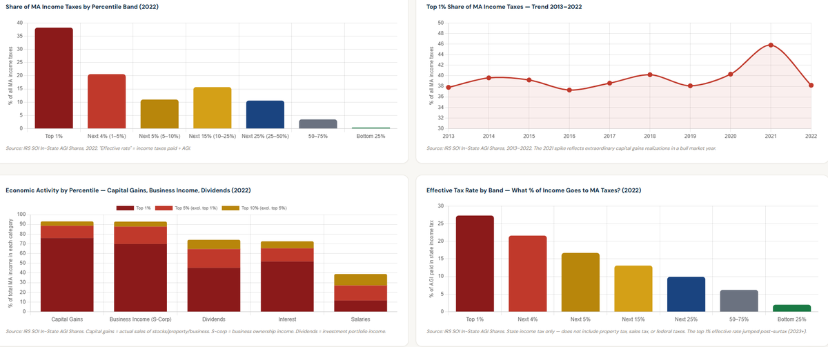 Duncan Burns tweet media