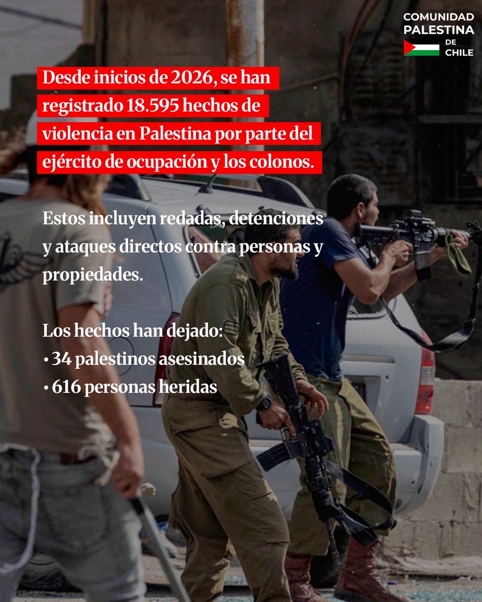 Comunidad Palestina de Chile tweet media