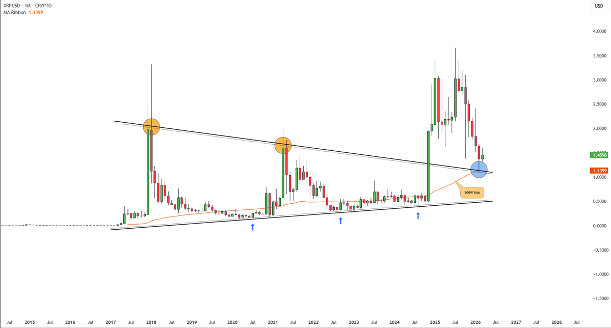 Anup Dhungana tweet media