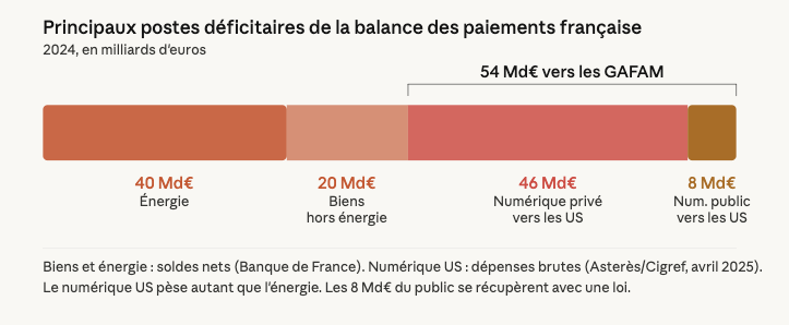 Joan Larroumec tweet media