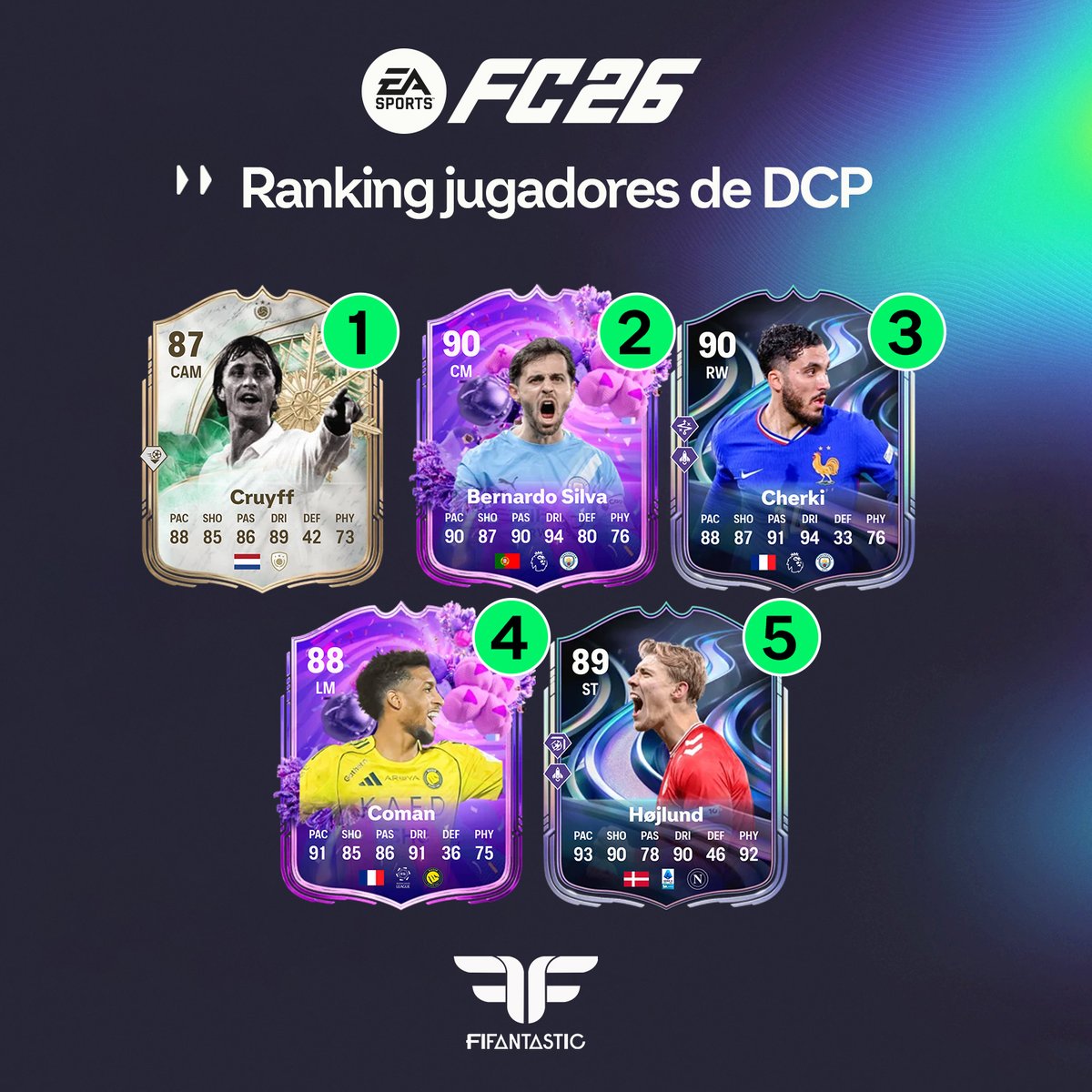 FIFAntastic tweet media