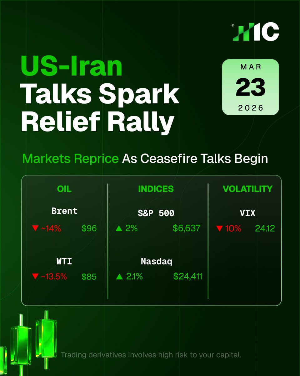 IC (Formerly IC Markets) tweet media