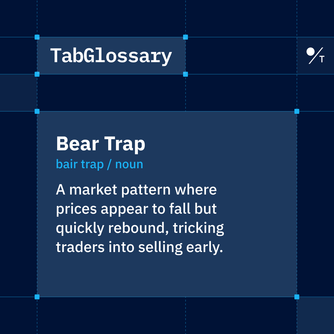 TabTrader tweet media