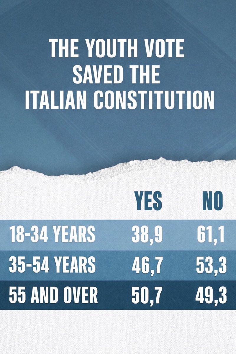 Alberto Alemanno 🇪🇺 tweet media