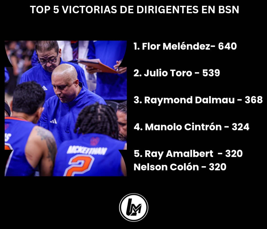 Luis Modestti tweet media