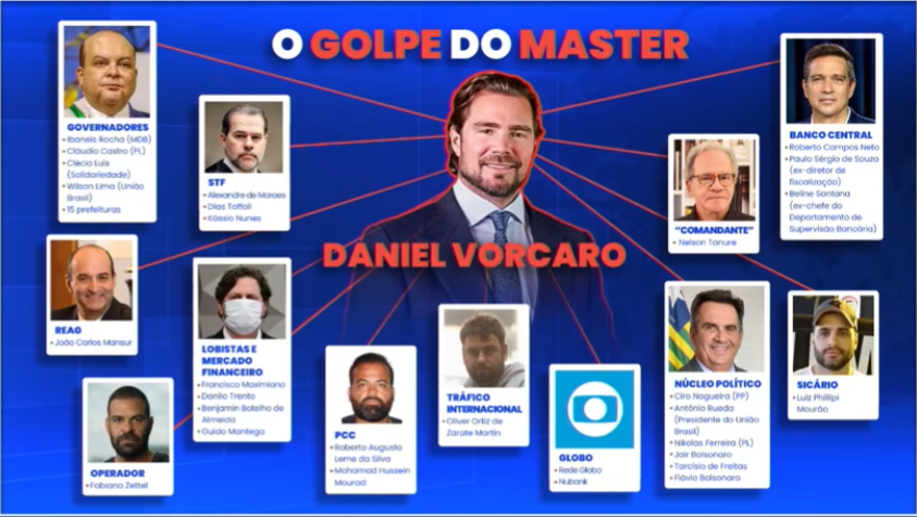 AQUI  O VERDADEIRO #POWERPOINT via #GloboNews
🚩DESCULPA O car@lho😡🎬 viu  #GLOBO! essa conversa mole agora! " A reconheceu MERDA FEITA com o *powerpoint exibido na Globo News foi #criminoso*, 🤬"