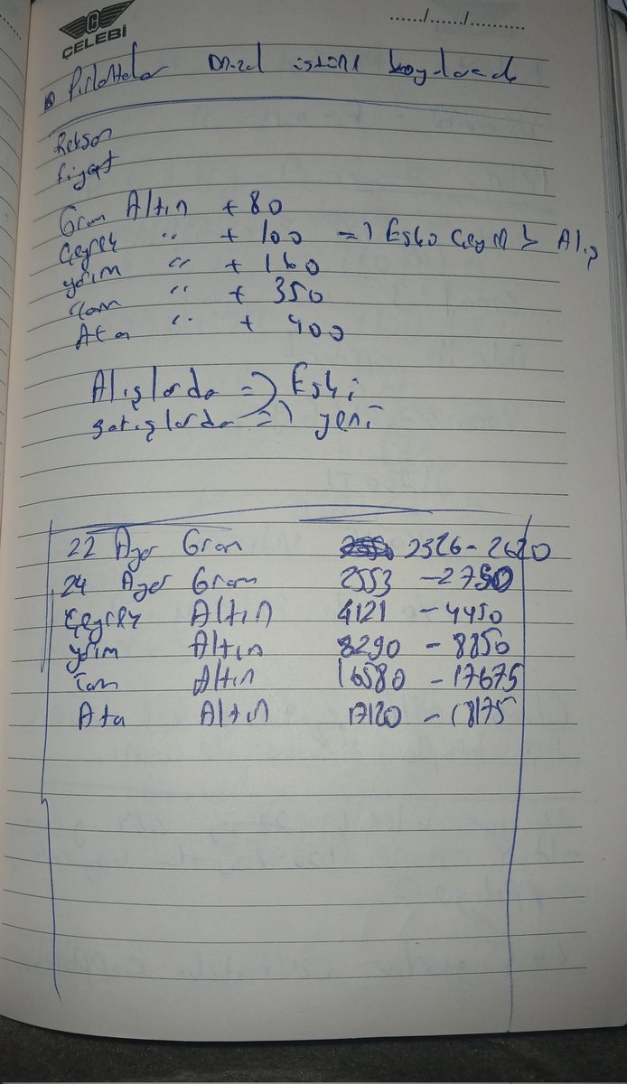 AndyWarhol tweet media