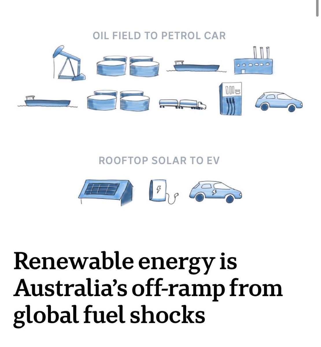 Antony Balmain tweet media