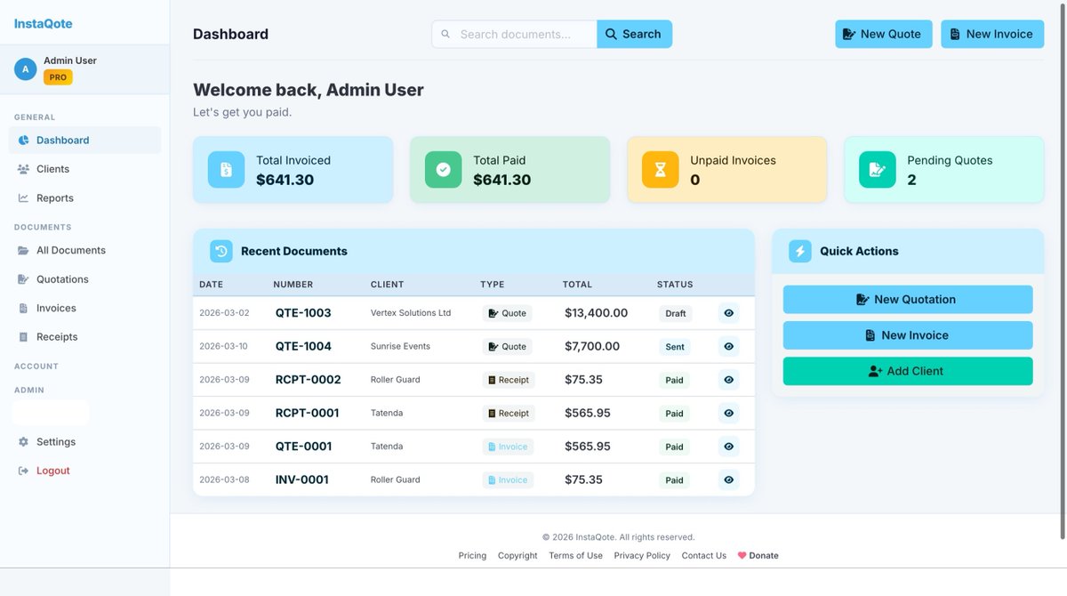 Rayobeats tweet media