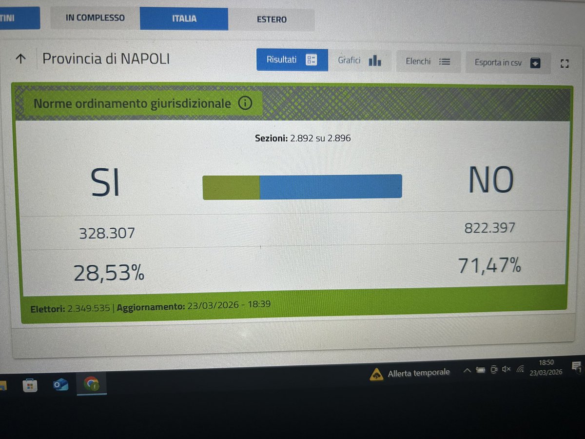 Miss Nocté 👑 tweet media