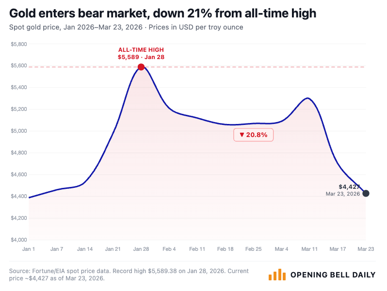 Phil Rosen tweet media