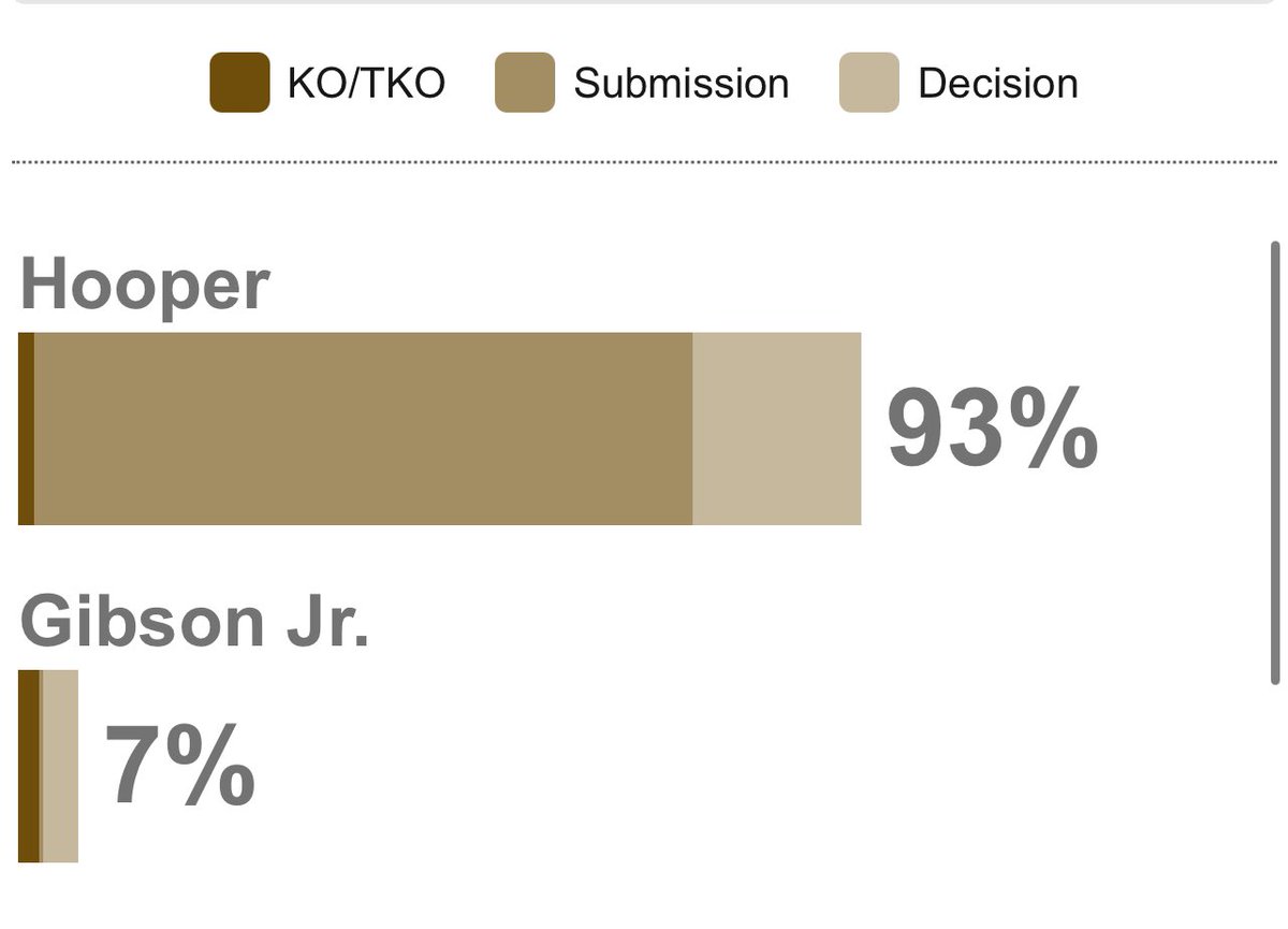 WeekenderMMA tweet media