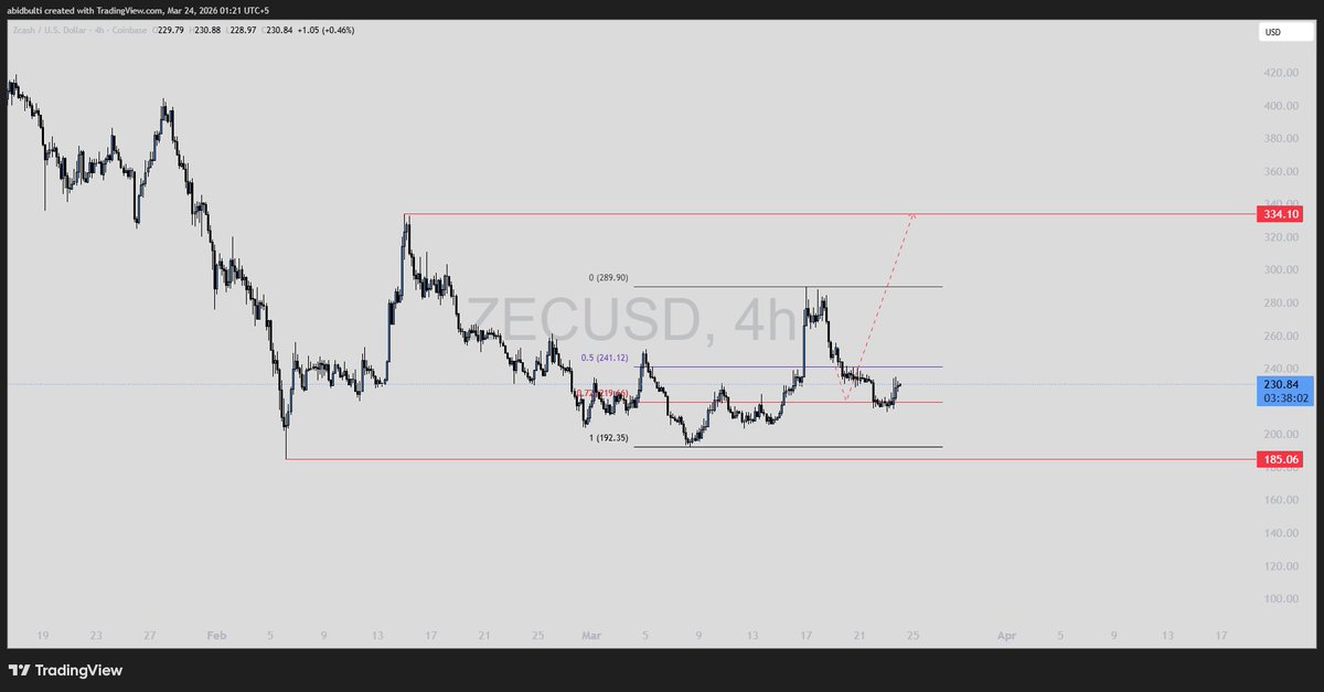 Abid Ali Jaffery tweet media