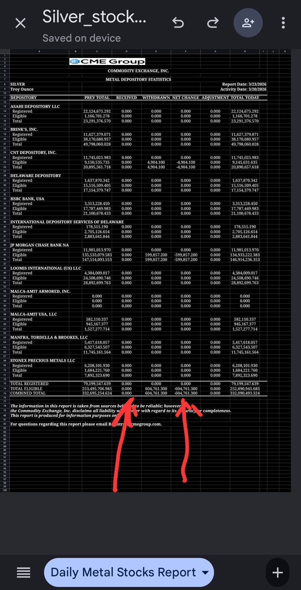 BOB The BULLIONAIRE tweet media