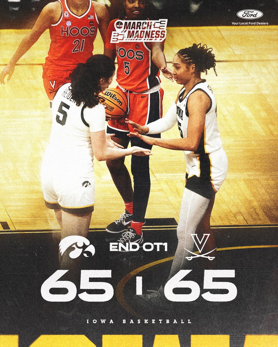 Iowa Women's Basketball tweet media