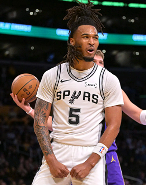 StatsProp tweet media