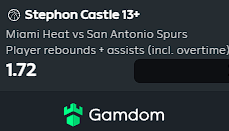 StatsProp tweet media