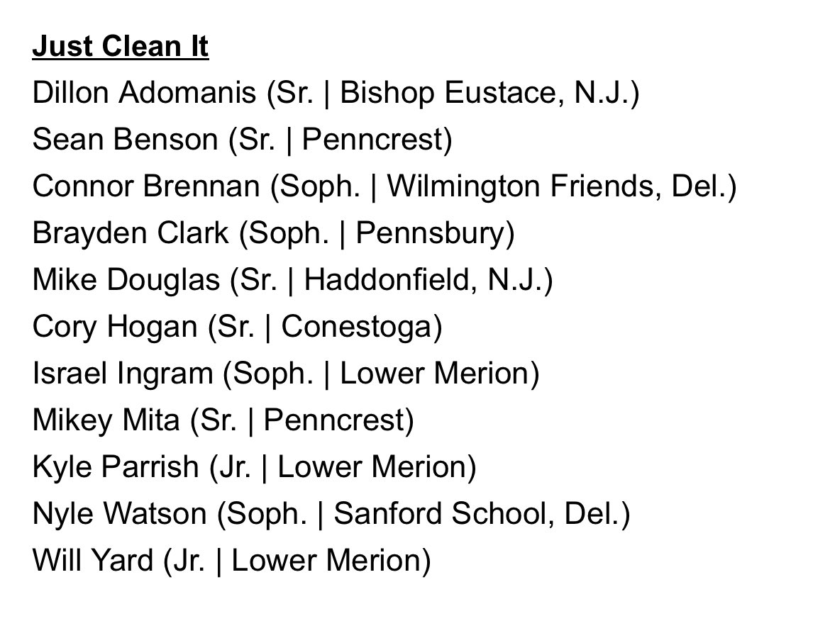 Pennsbury Hoops tweet media