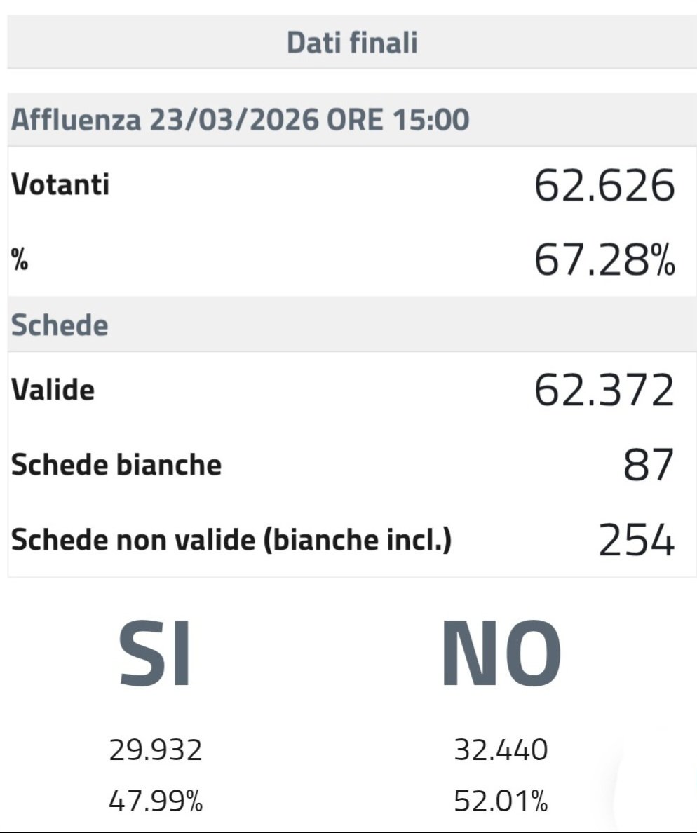 Comune di Monza tweet media