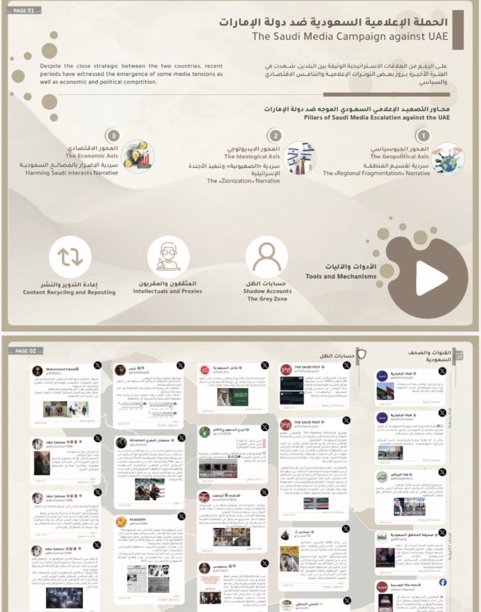 رامبو 🇦🇪 tweet media