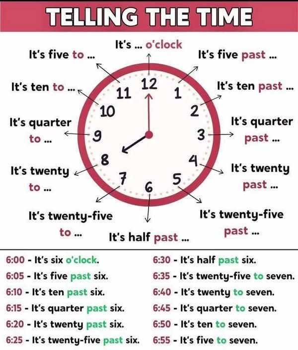 English Grammar tips tweet media