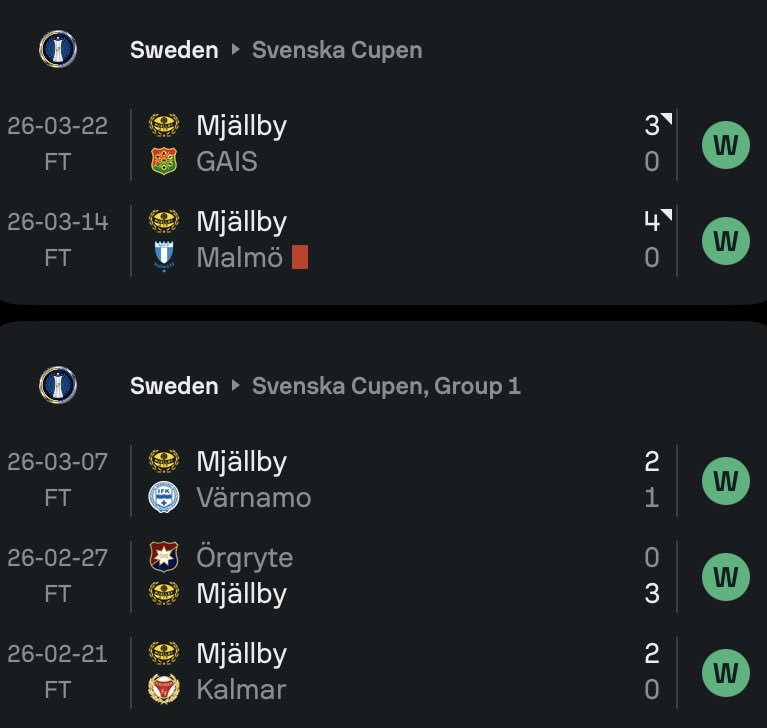 FPL Dalahästen tweet media