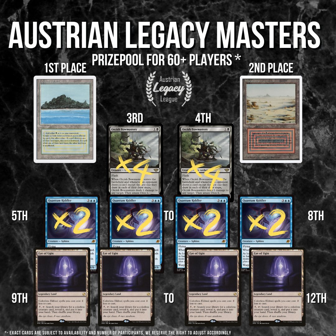 Austrian Legacy League tweet media