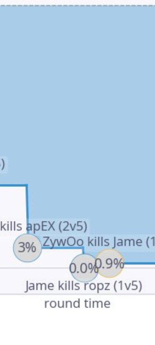 Danish Allana tweet media