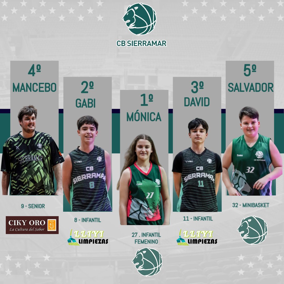 C.B. Sierramar tweet media