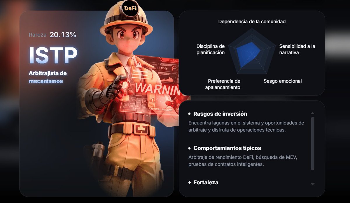 CryptoGoalOtaku's tweet photo. @MEXCespanol Un ISTP Arbitrajista de mecanismos
UID: 19839476
@Maximio79 @HenrryS199 https://t.co/8UuMSGHuDS