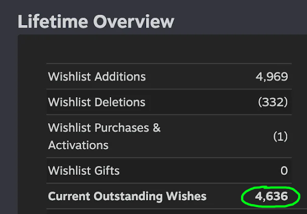 AntiqueGearGames- Idle Gumball Machine out now! tweet media