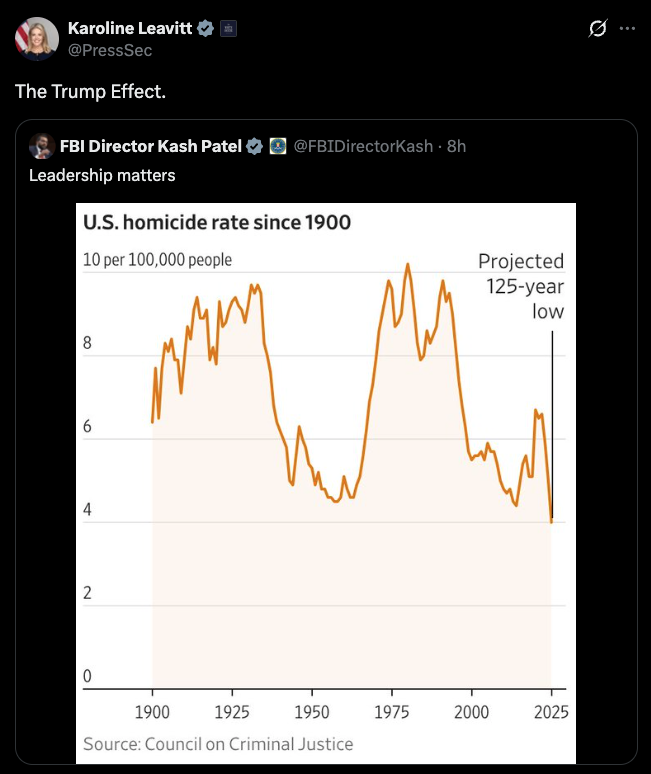 Right Wing Cope tweet media
