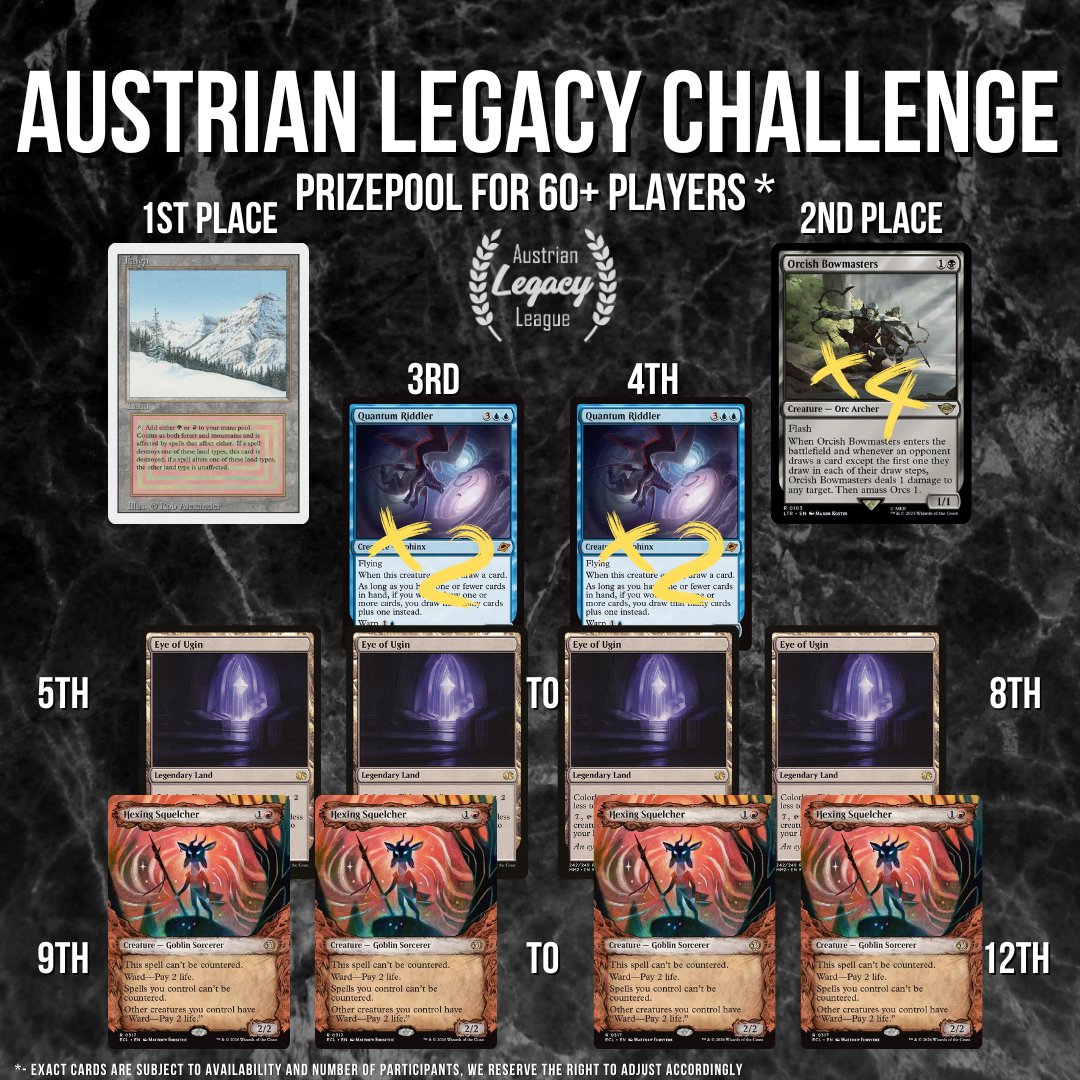 Austrian Legacy League tweet media