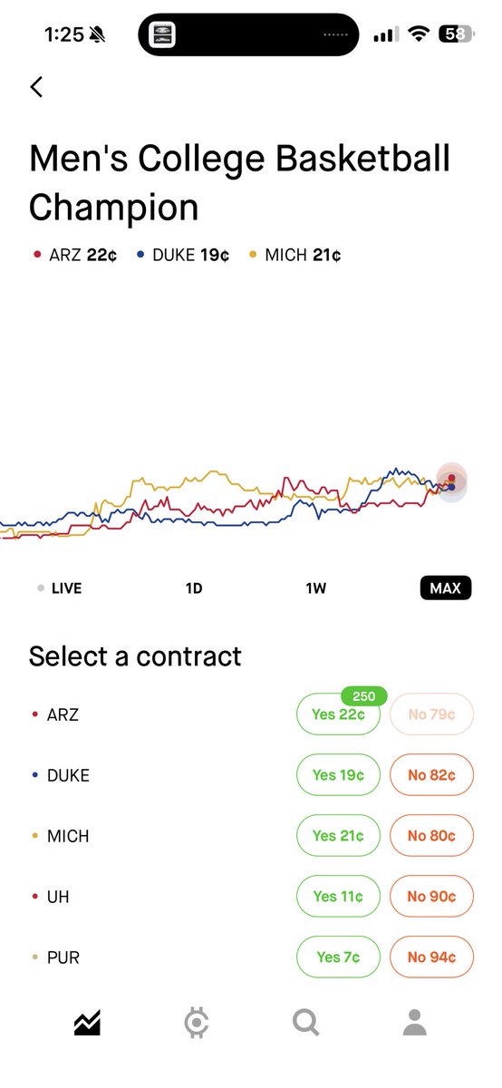 One Good Jeet ₿ tweet media