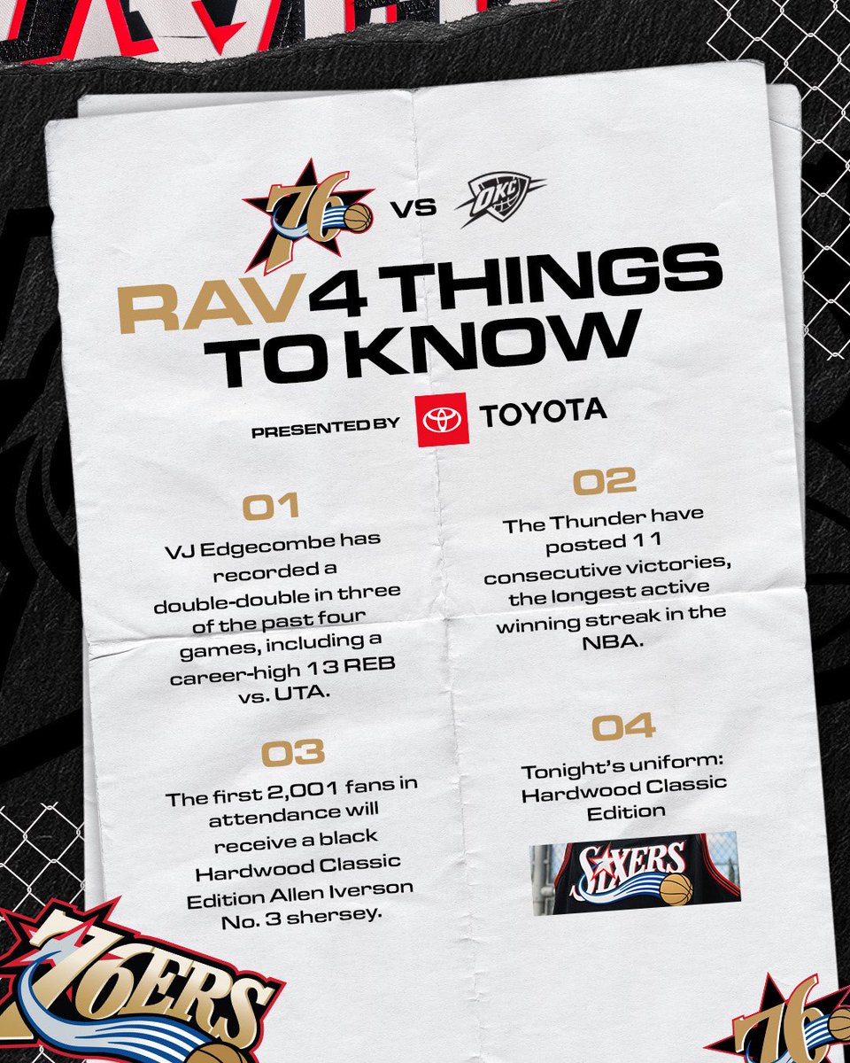 Philadelphia 76ers tweet media