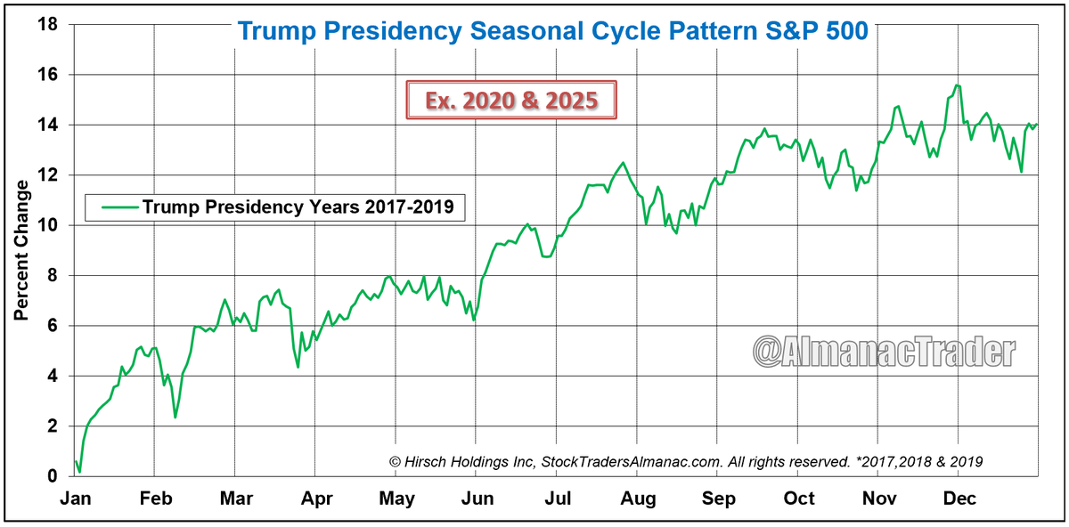 Jeffrey A. Hirsch tweet media
