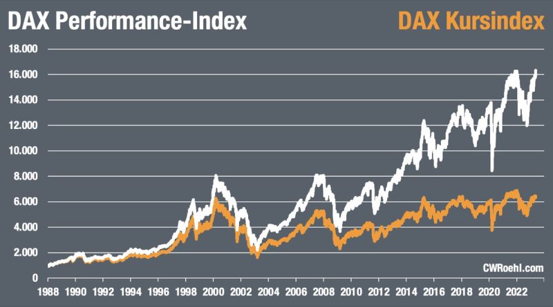 Sascha 💎🦋💎 tweet media