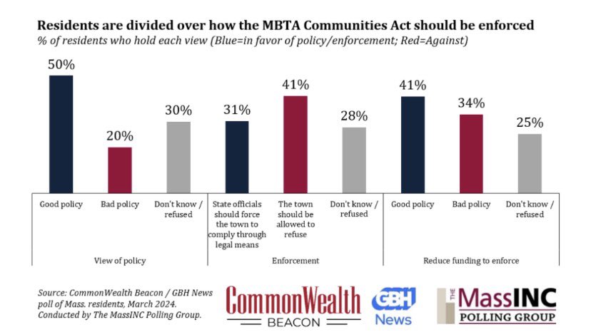 Titorelli’s Omnimedia Empire tweet media