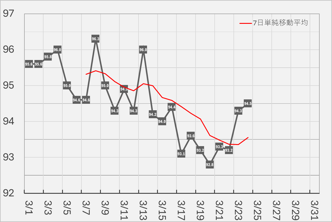 吉田製作所＠ボディービルダー＠QRコードは全部詐欺 tweet media