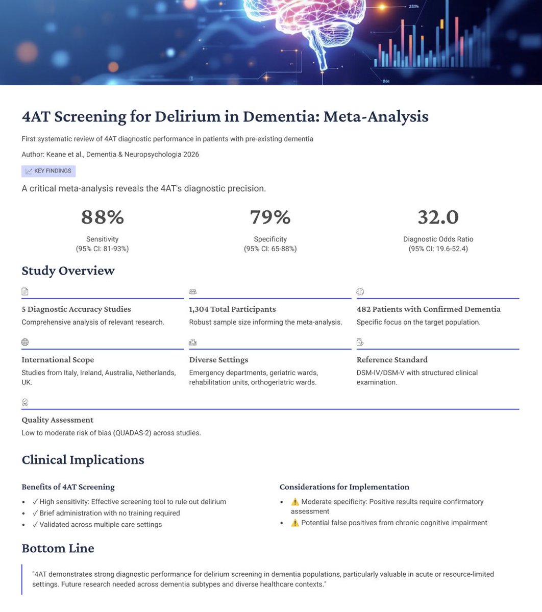 Alasdair MacLullich tweet media