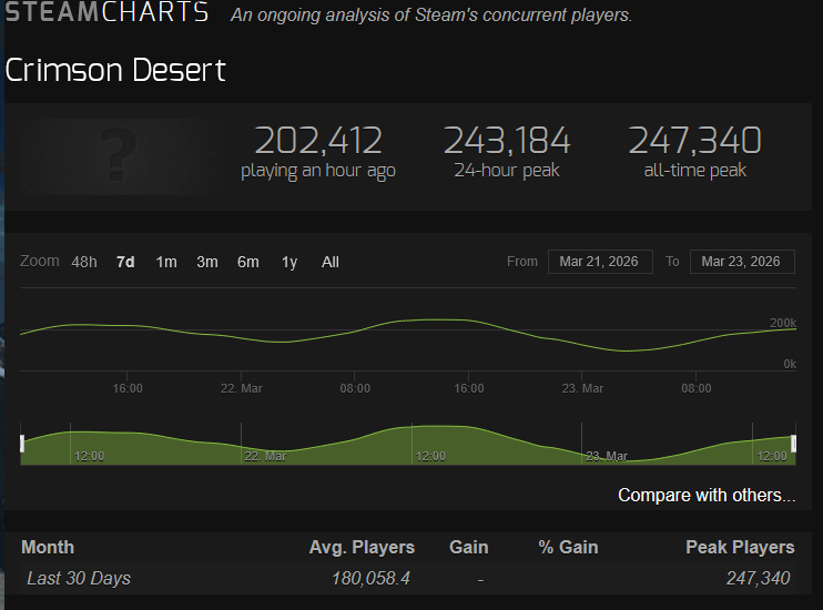 PPRGaming tweet media