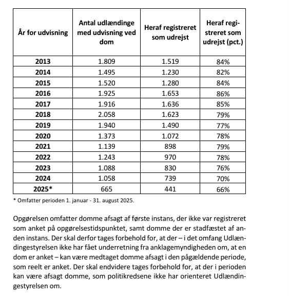 Frederik Bloch Münster tweet media